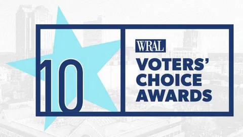 2024 WRAL Voters' Choice Awards Go-To Guide