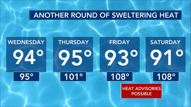 WRAL Weather Feed: Mike Maze