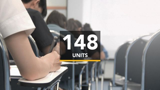 Wake County school board addresses HVAC issues